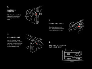 A tutorial of how to sharpen a pocket knife with the Work Sharp pivot knife sharpener.