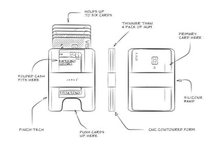 The details of the Lowe wallet.