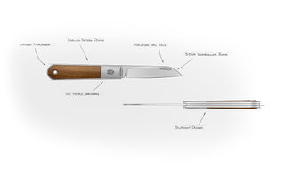 A sketch of the Wayland classic Barlow EDC folding slip joint pocket knife showing the details. 
