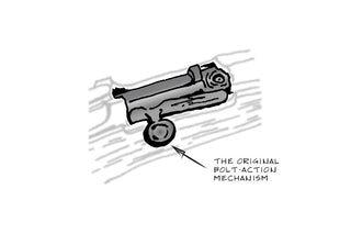 A sketch of the original bolt-action mechanism.
