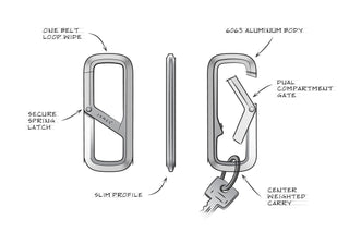 A drawing of the details of the Madison keychain carabiner.