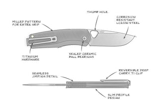 A sketch of the Folsom Pro pocket knife.